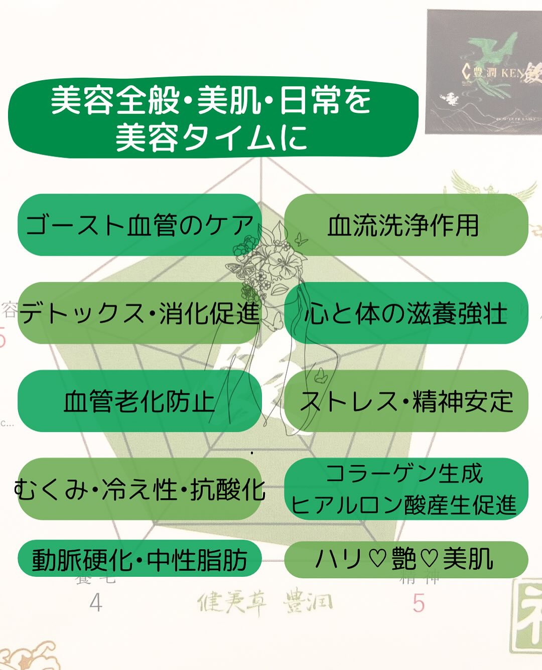 リアボーテインナーケア＆アウトケアで更なる美肌＆肌質改善を♪...