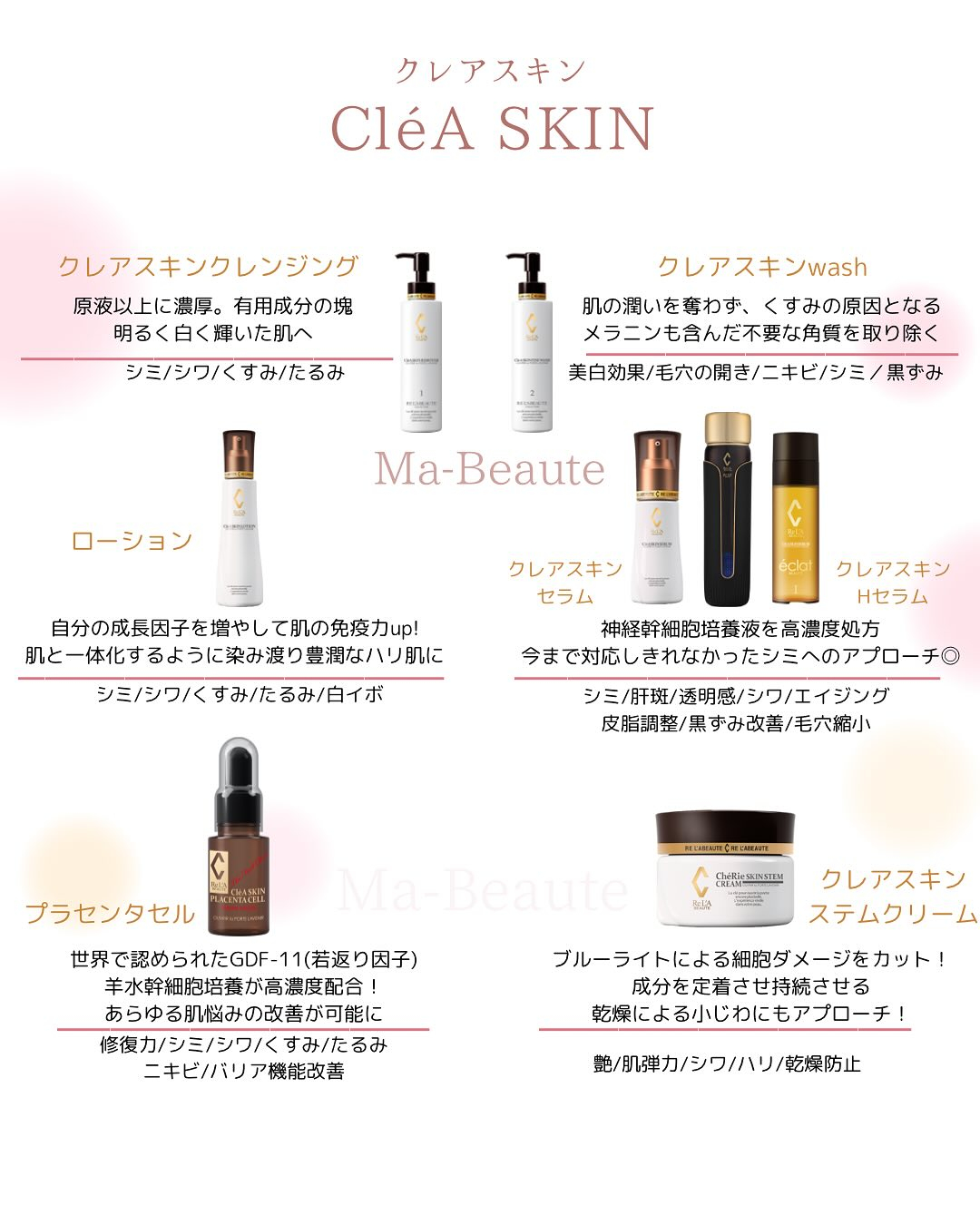 リアボーテ恵比寿エステサロンのMa-Beaute(Mah)で...