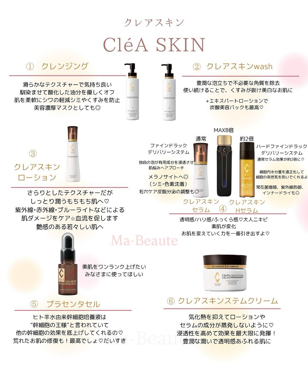 リアボーテ恵比寿エステサロンのMa-Beaute(Mah)で...