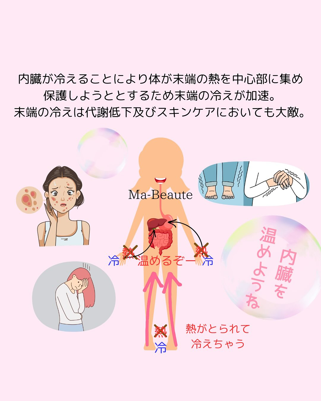 リアボーテ専門美肌研究所Ma-Beauteマボーテ恵比寿店の...
