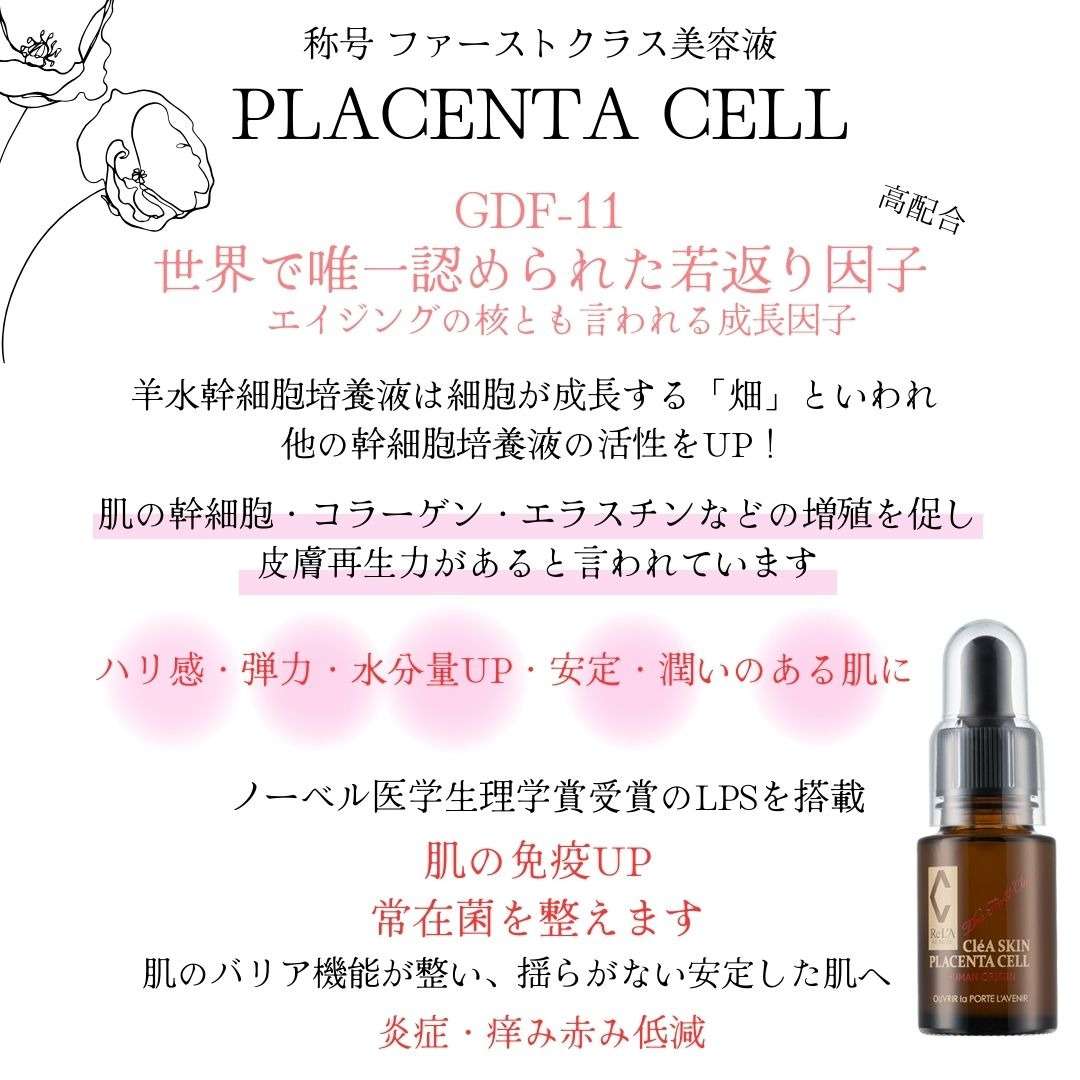 世界で認められた若返り因子配合！