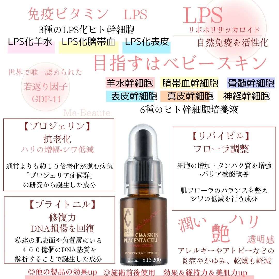 傷ついた細胞の修復力！抗酸化！シワ低減！