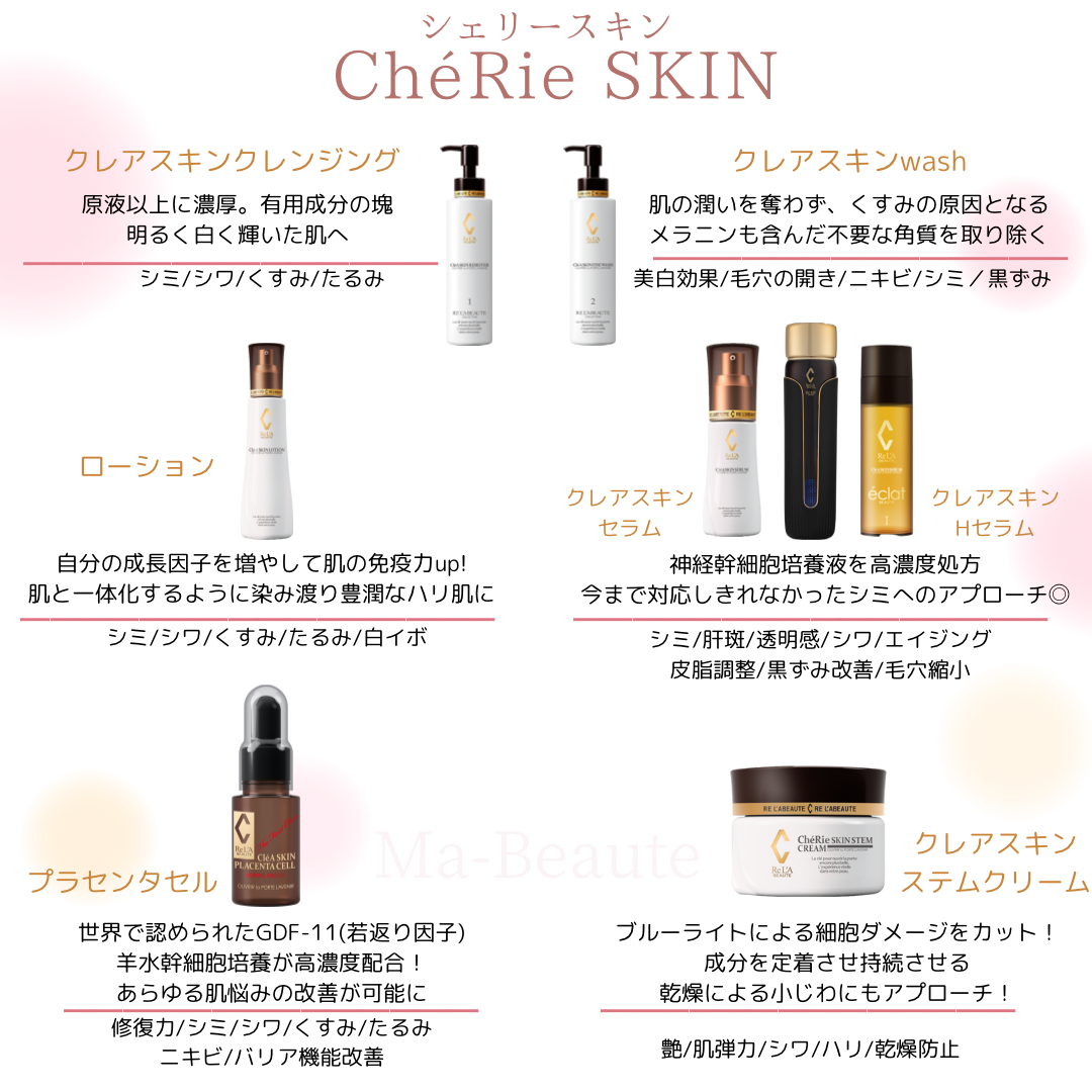 アンチエイジング/シミ/大人ニキビ