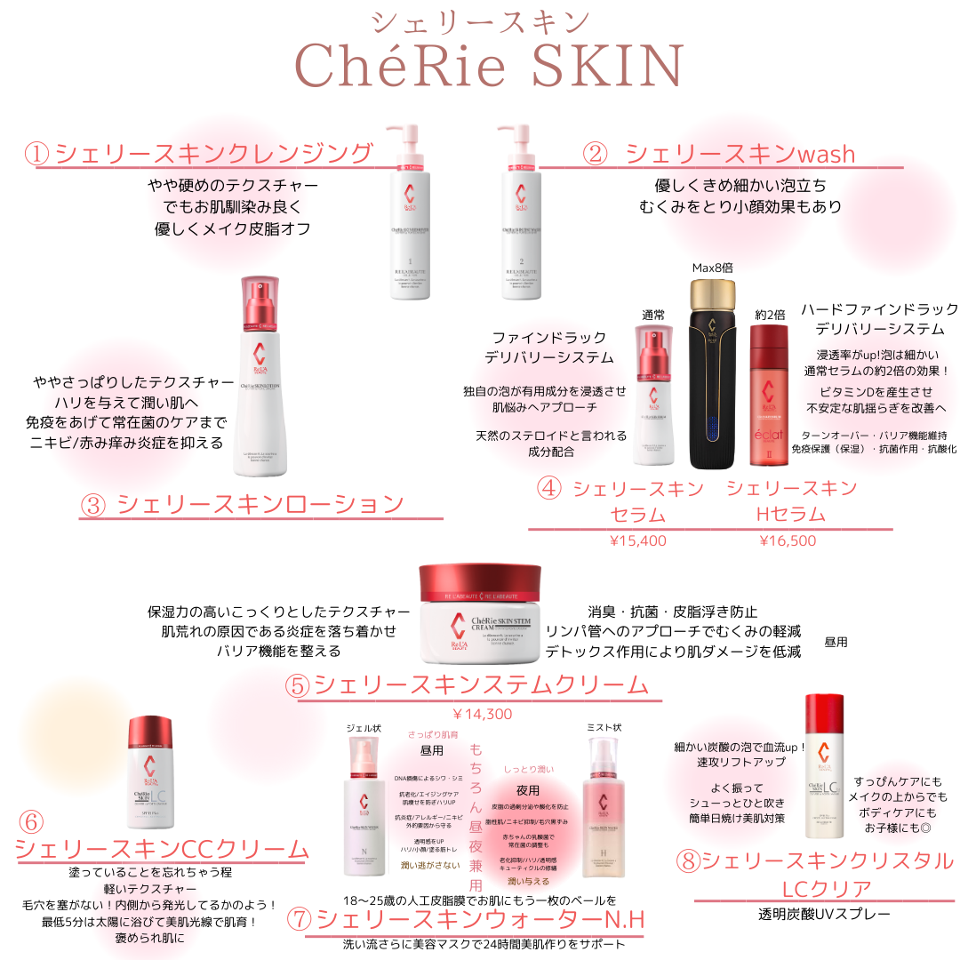 ニキビ/肌荒れ/揺らぎ肌/乾燥/不安定な肌へ