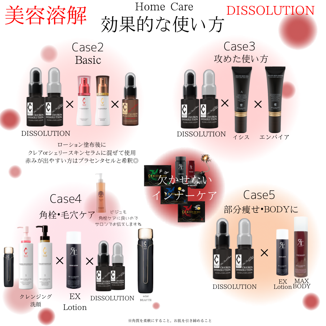 DISSOLUTION（ディゾセラム）