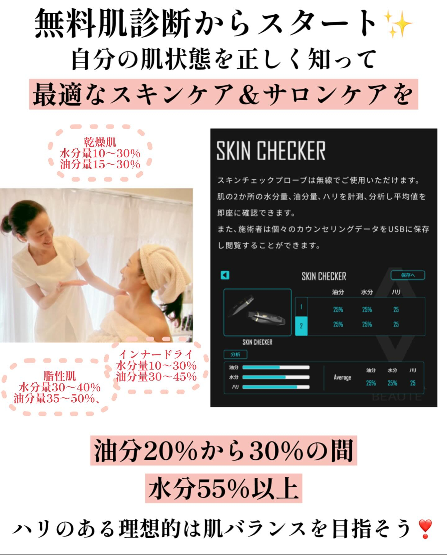 リアボーテKIWAMI✨マボーテに導入してから2ヶ月が経ちま...