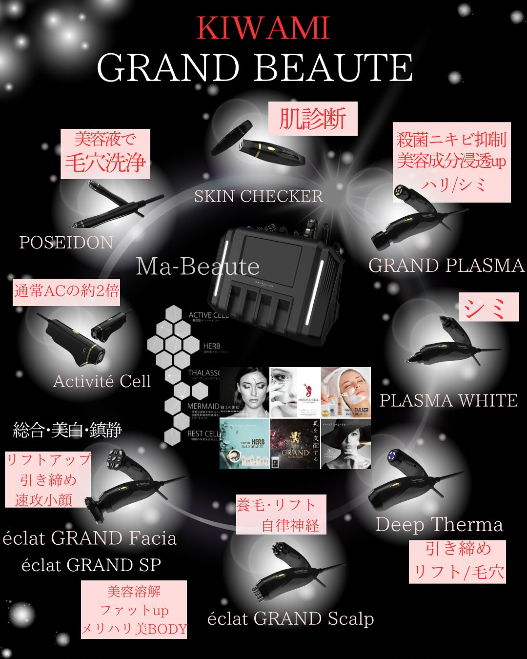 リアボーテKIWAMIケア