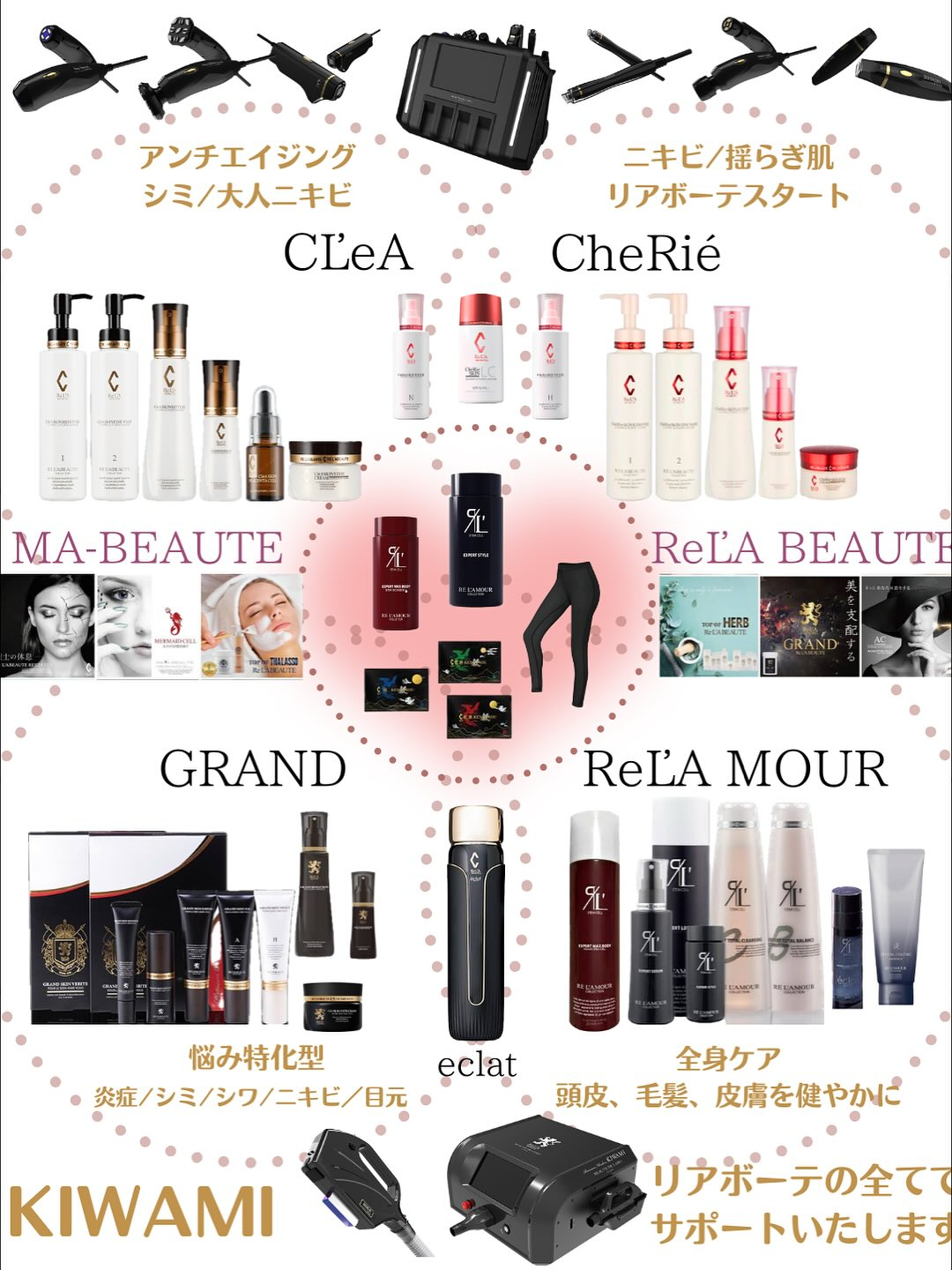 リアボーテKIWAMIケアはお肌も頭皮も、精神バランスまでも...