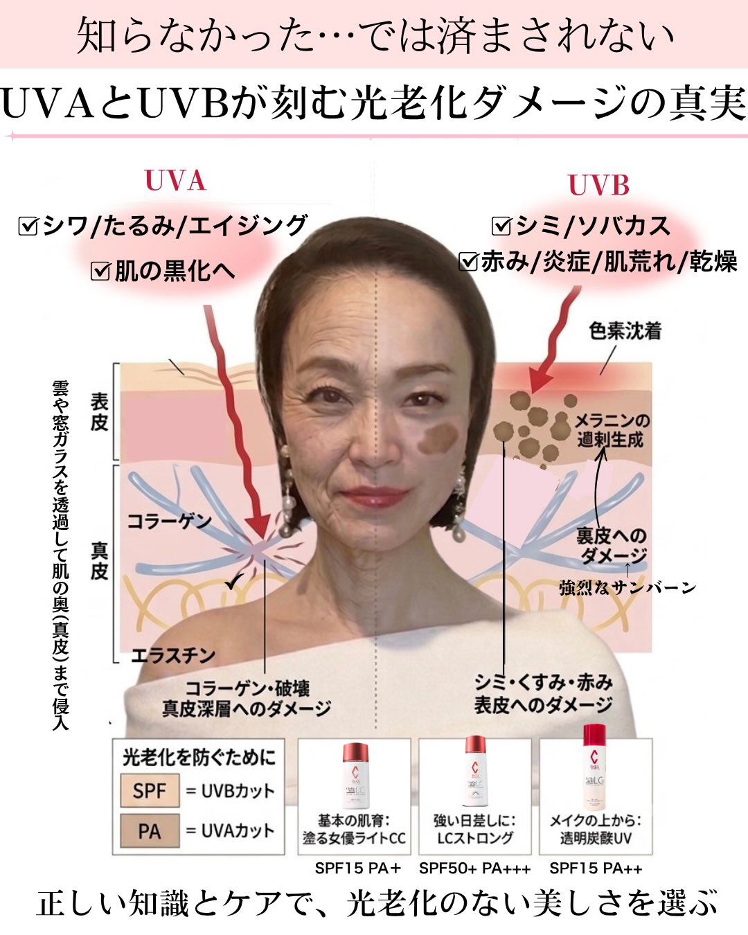 「スキンケアはしっかりしてるから大丈夫❣️」