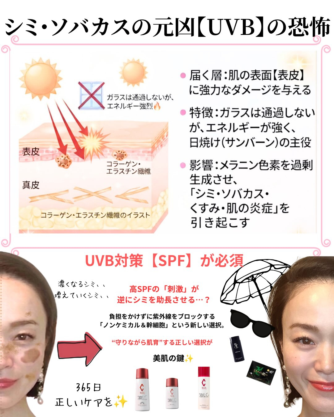 「スキンケアはしっかりしてるから大丈夫❣️」