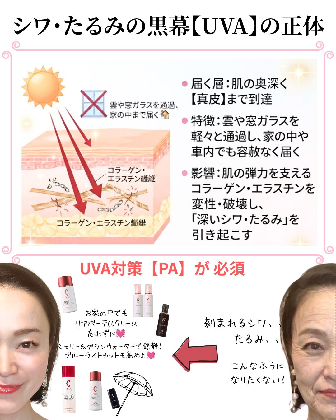 「スキンケアはしっかりしてるから大丈夫❣️」