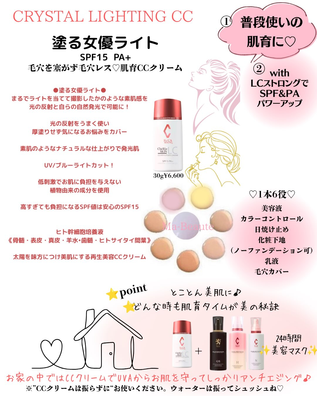 紫外線、ただ防ぐだけじゃノンノンノン☝️