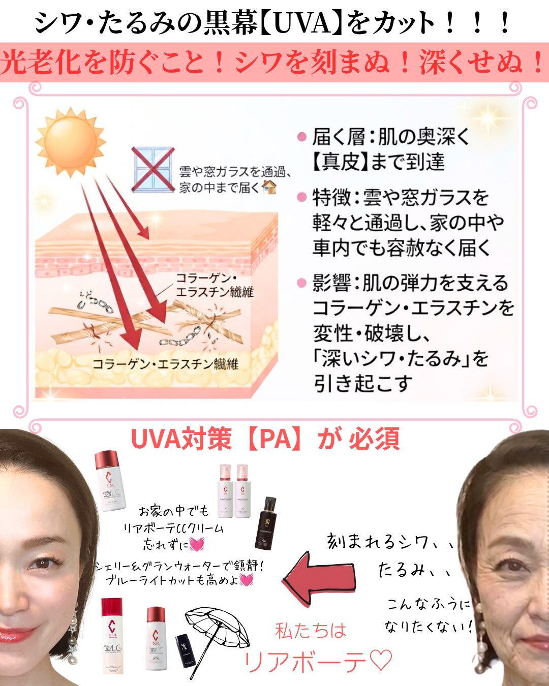 365日　的確なUVケアも忘れずに♡
